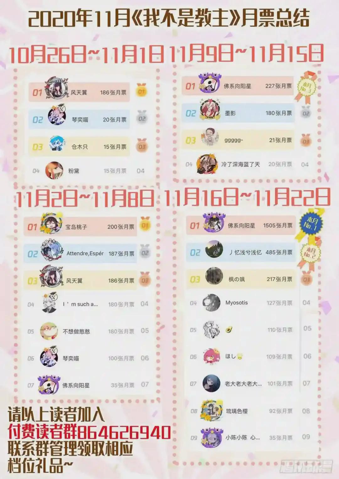 11月福利公告&致歉通知 第2页
