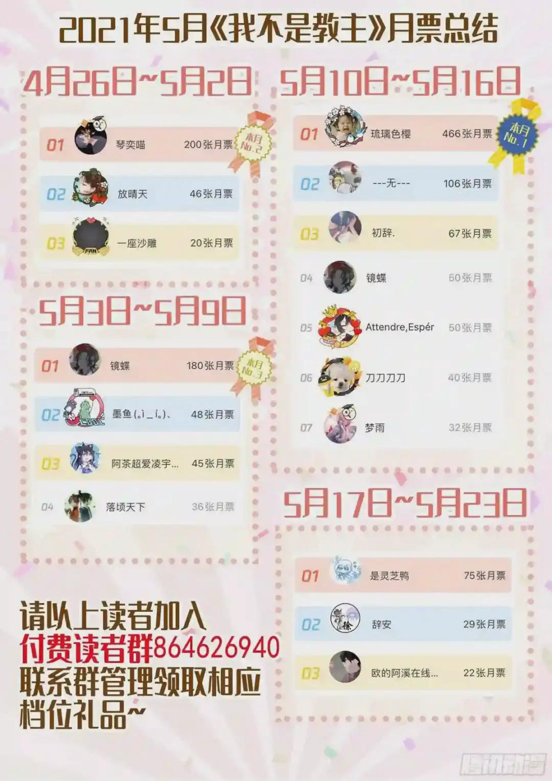 6月福利公告 第1页