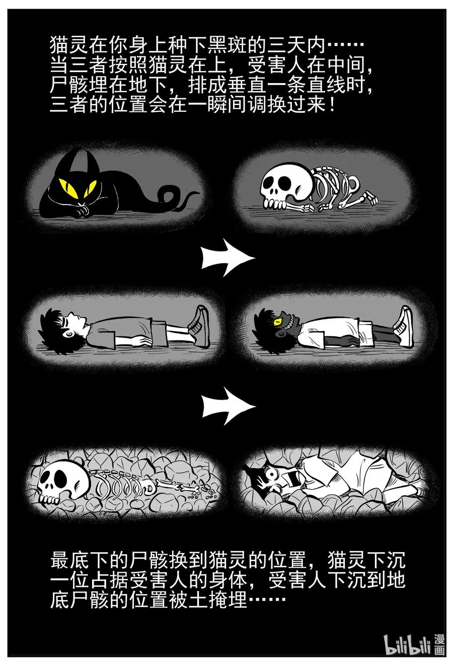 164 夺魂记（1） 第12页