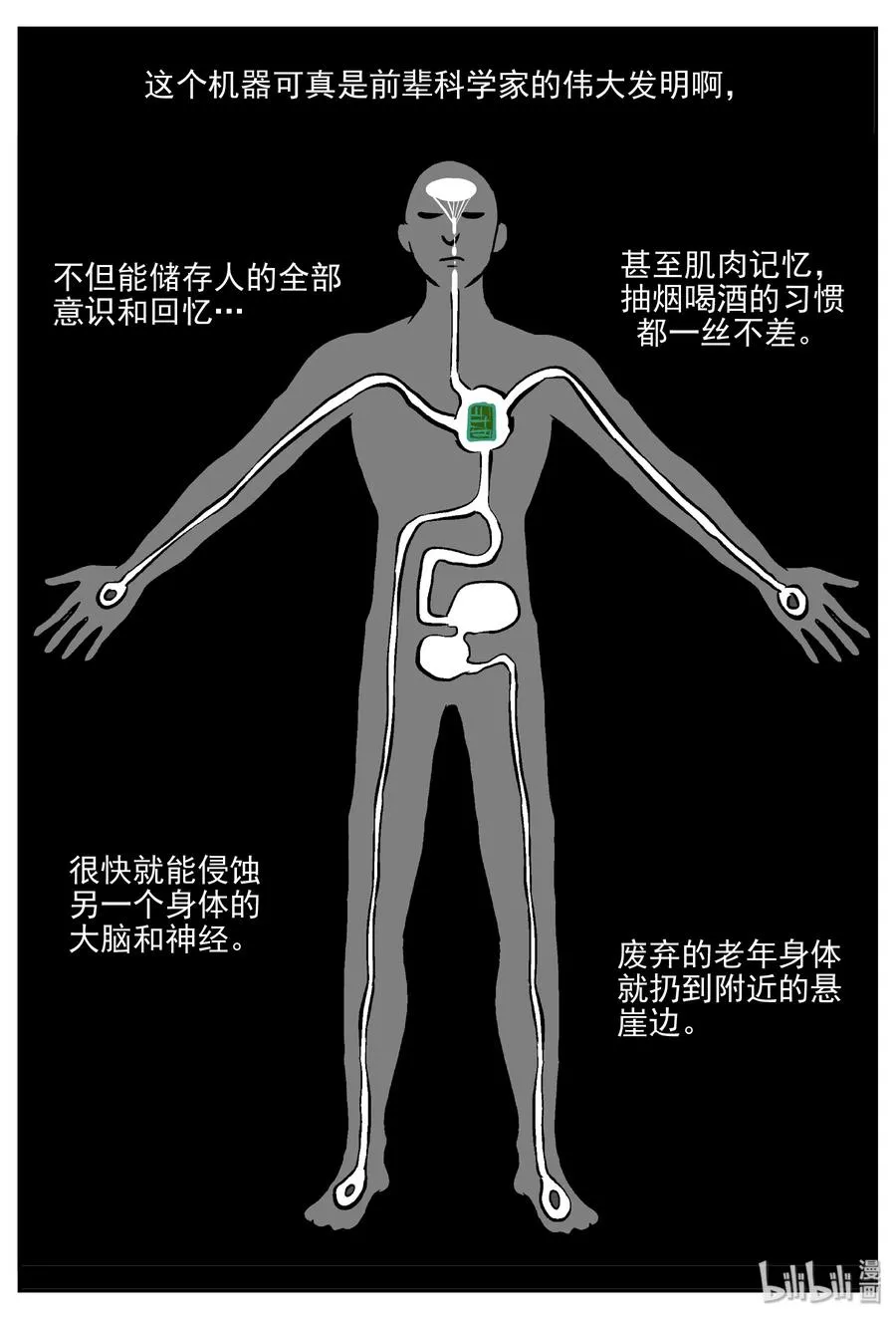 073 它：星（6） 第27页