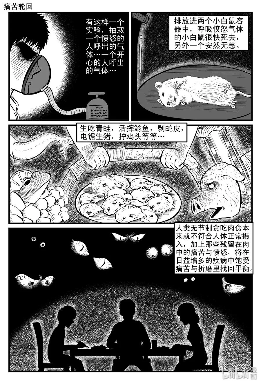 086 一分钟怪异故事（12） 第23页