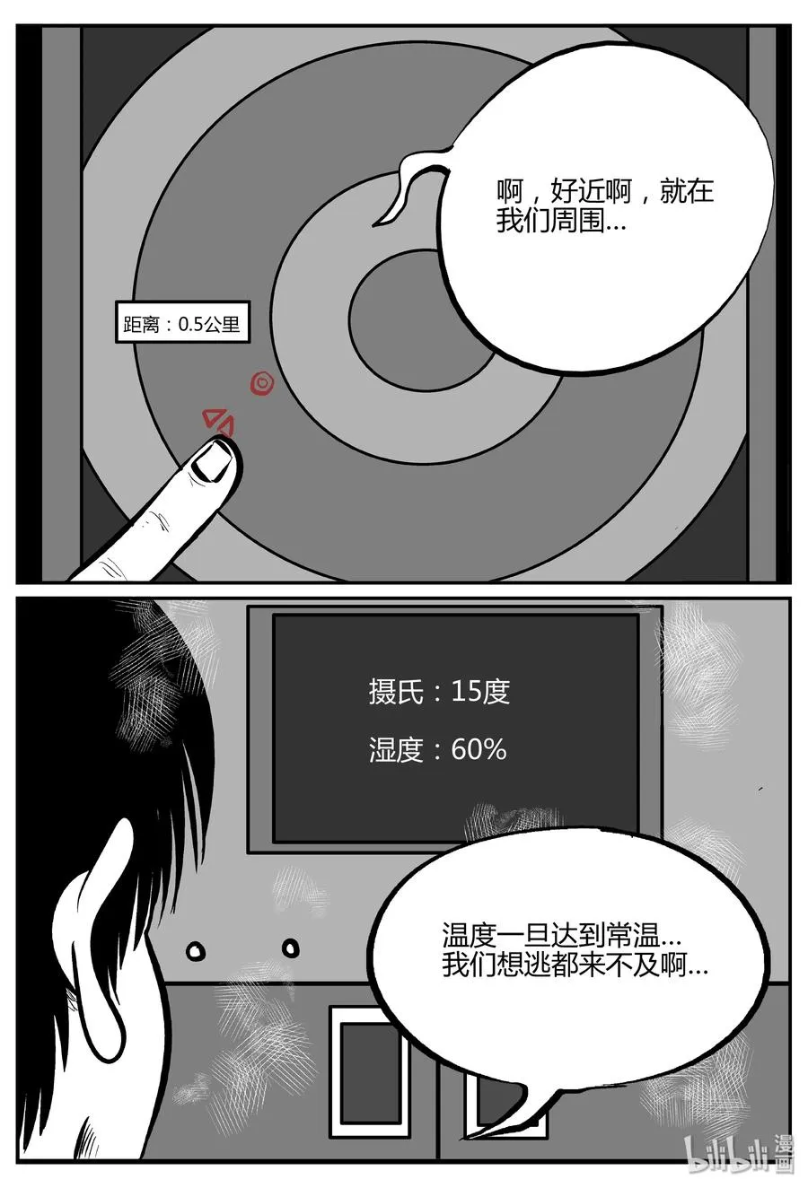 064 它：舟（5） 第6页