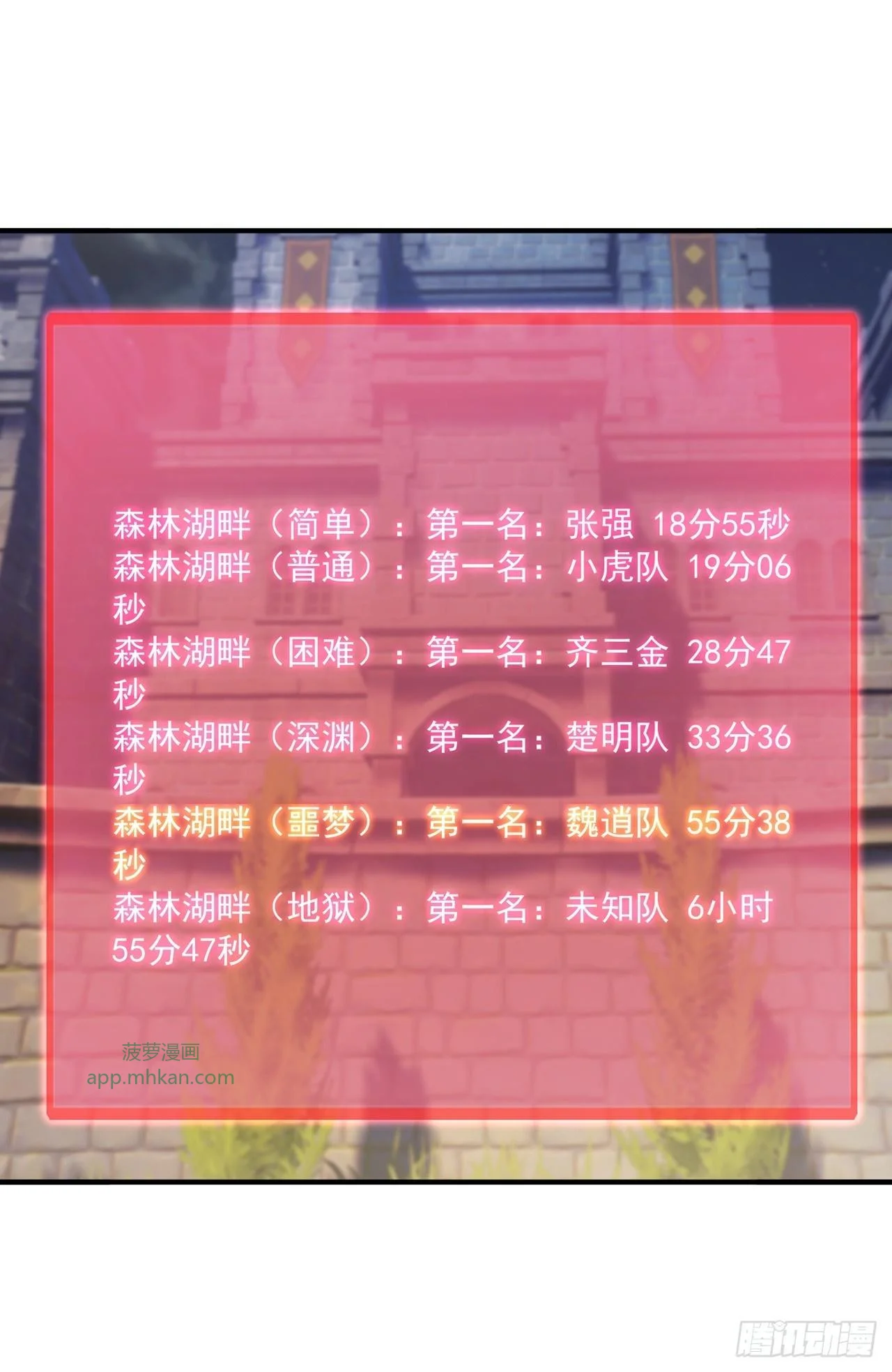 第40话 第2页