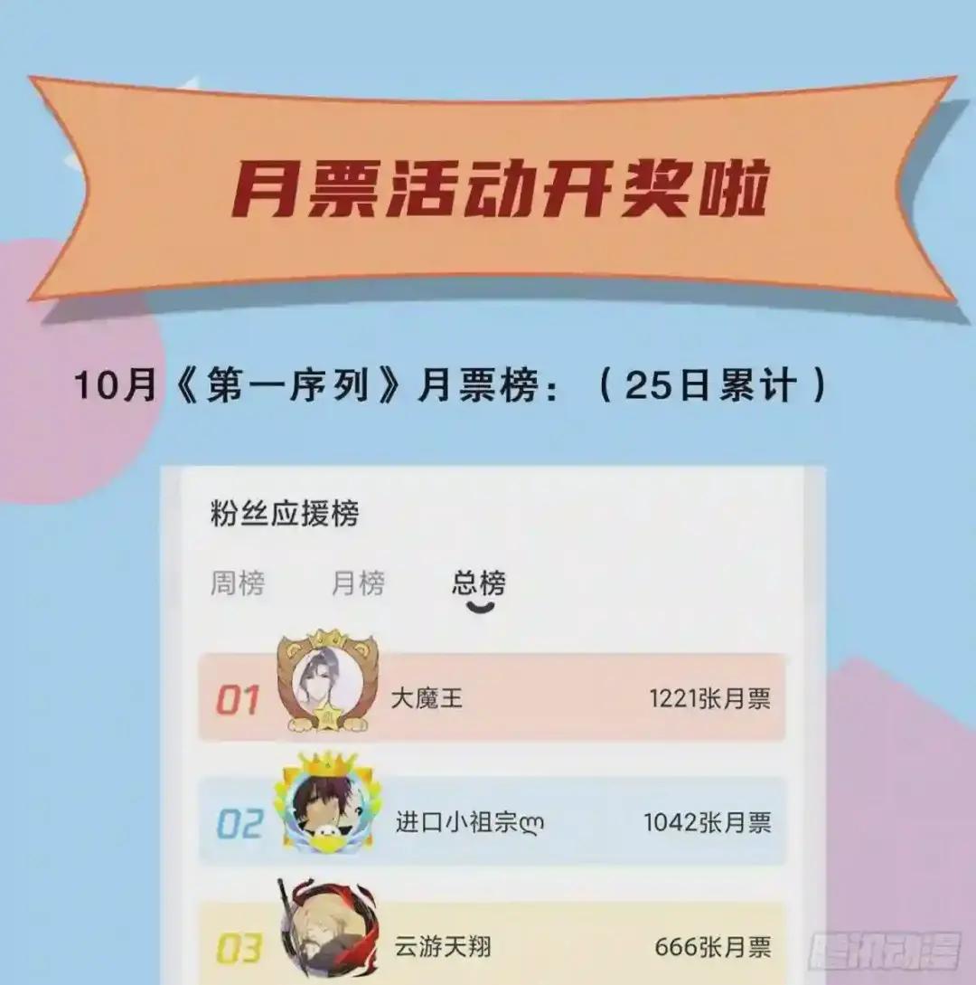16 前往境山! 第70页