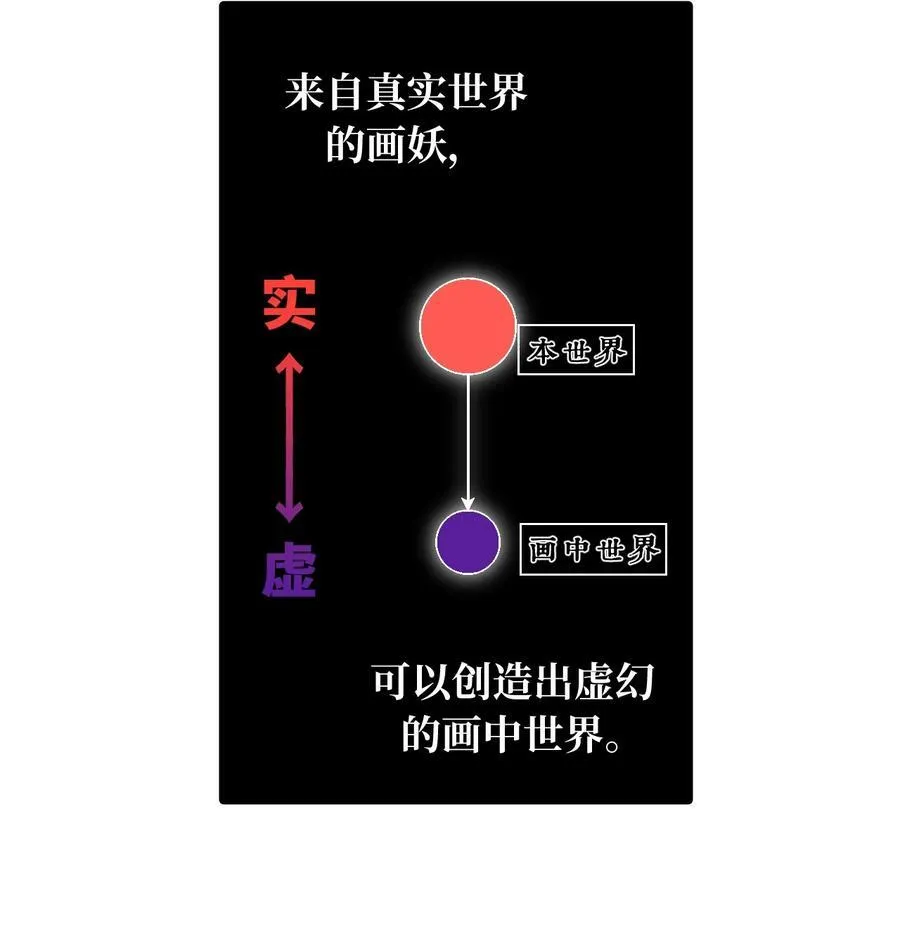 052 「一生二」 第48页