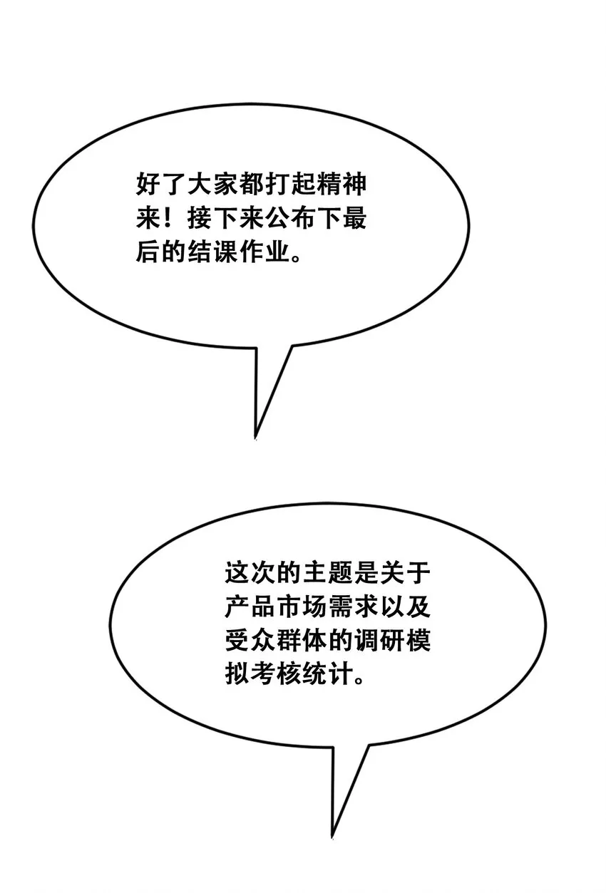 057天使的危机感 第1页