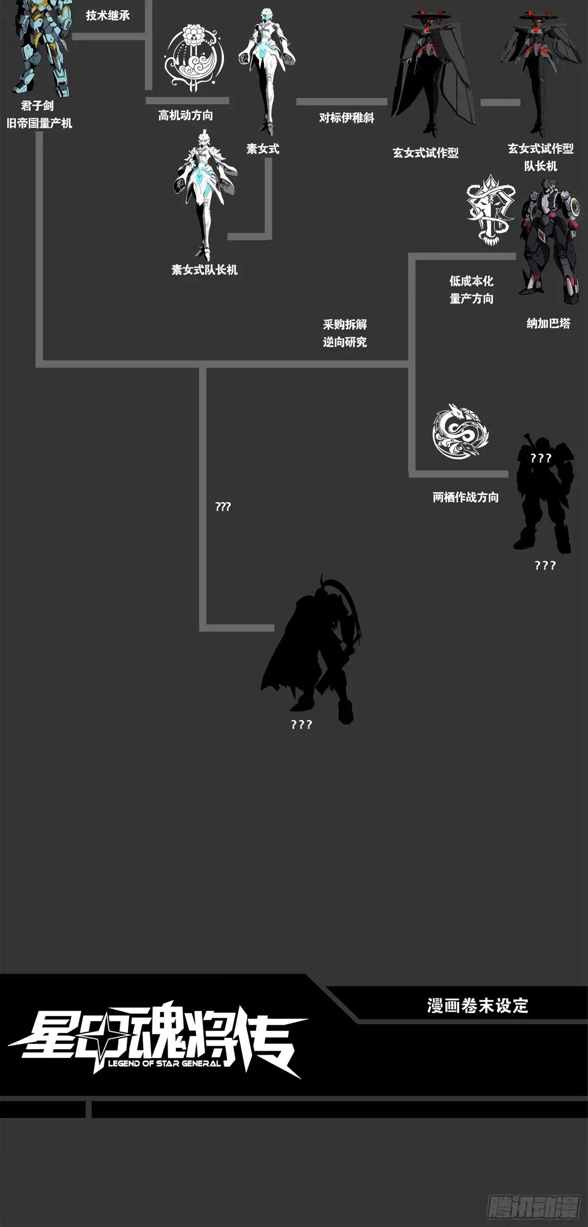 111话 风云齐聚沙雕城 第96页