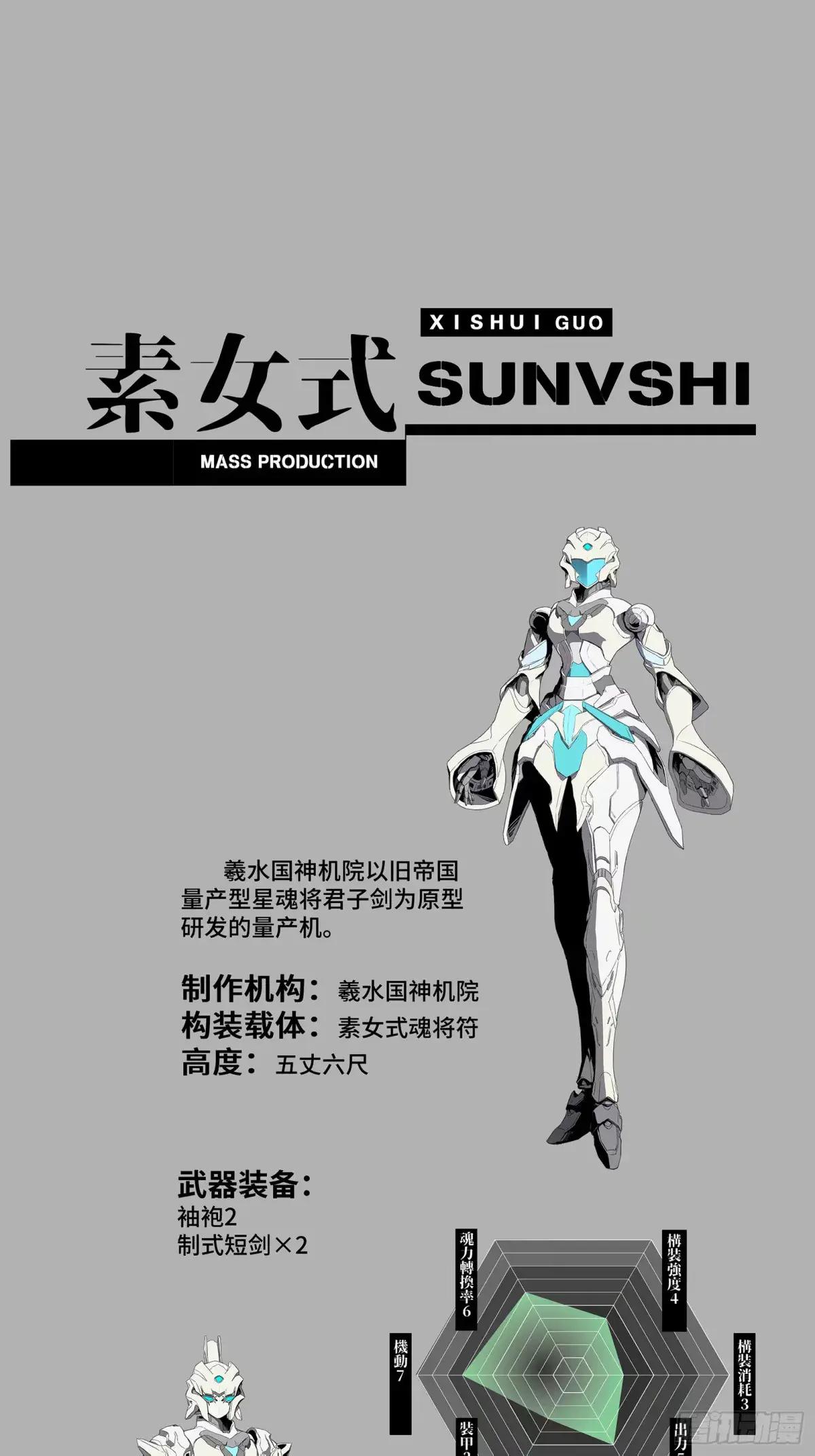 109 测试我的小可爱们 第59页