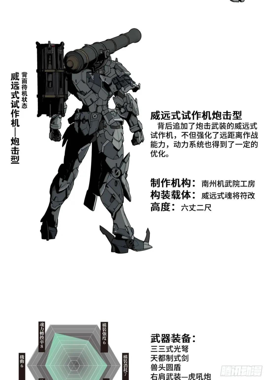 060 启程之前（下） 第70页