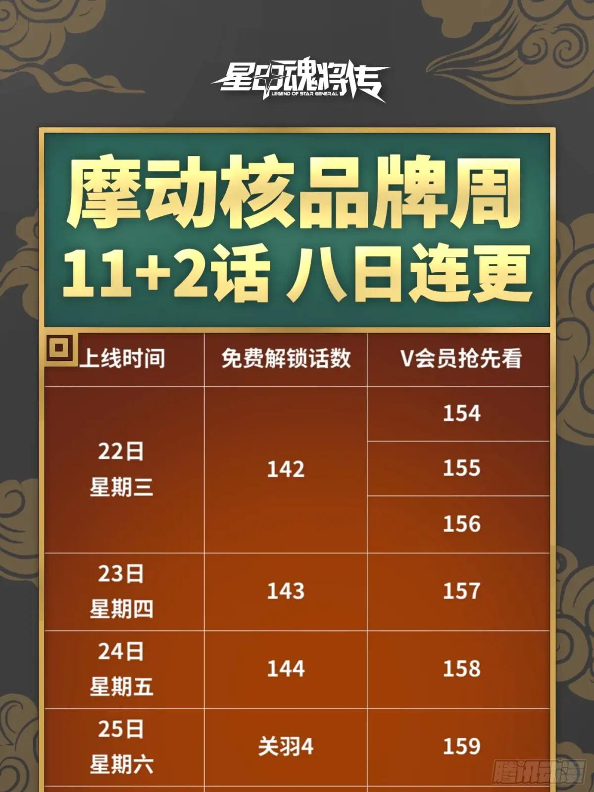 155 祸水东引 驱虎吞狼 第74页