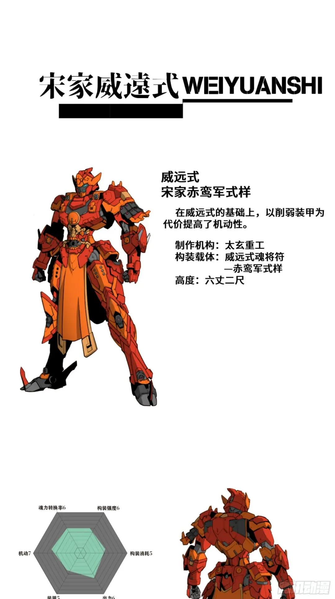 080 赤鸾军女将 第92页