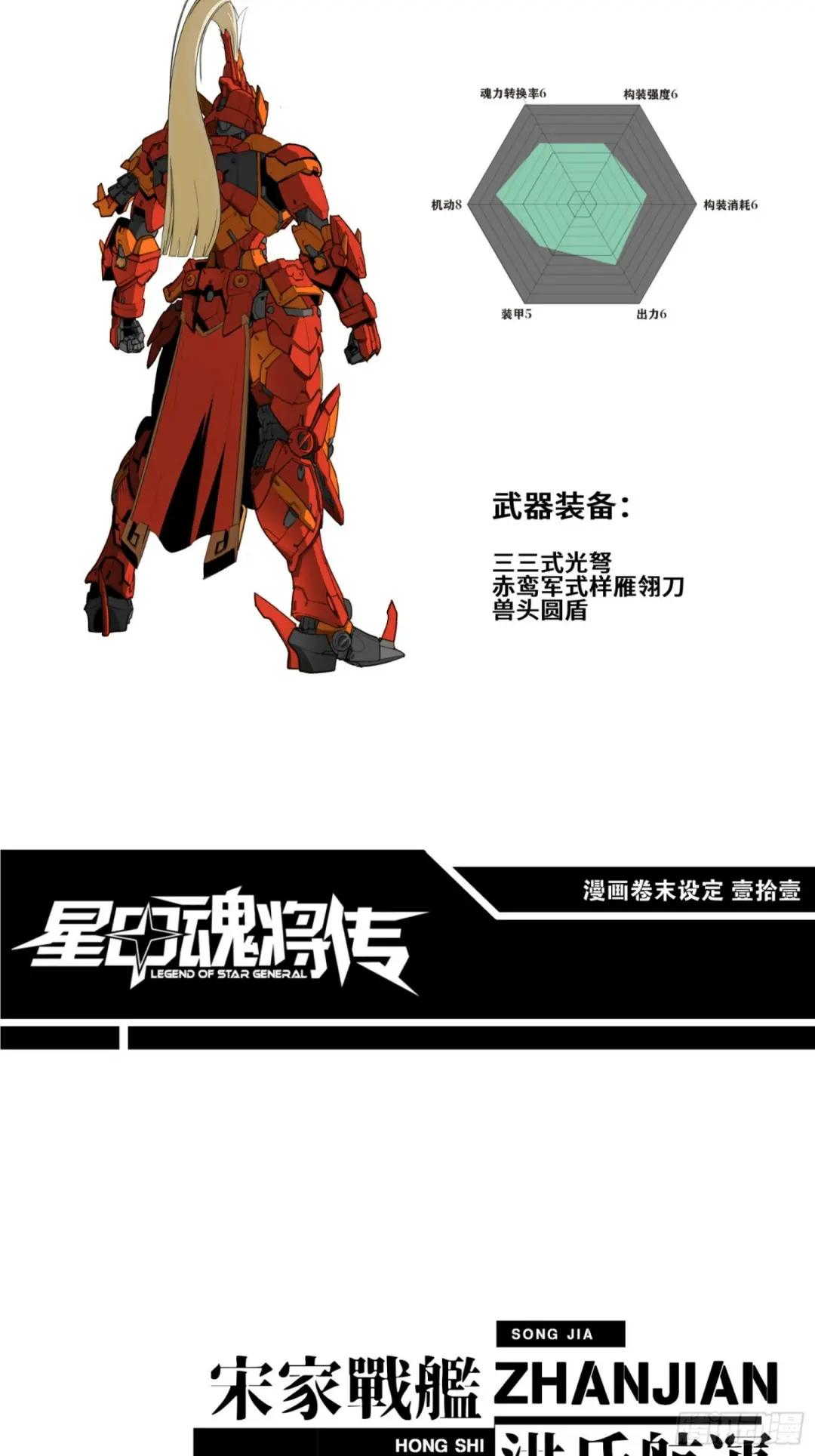 080 赤鸾军女将 第94页