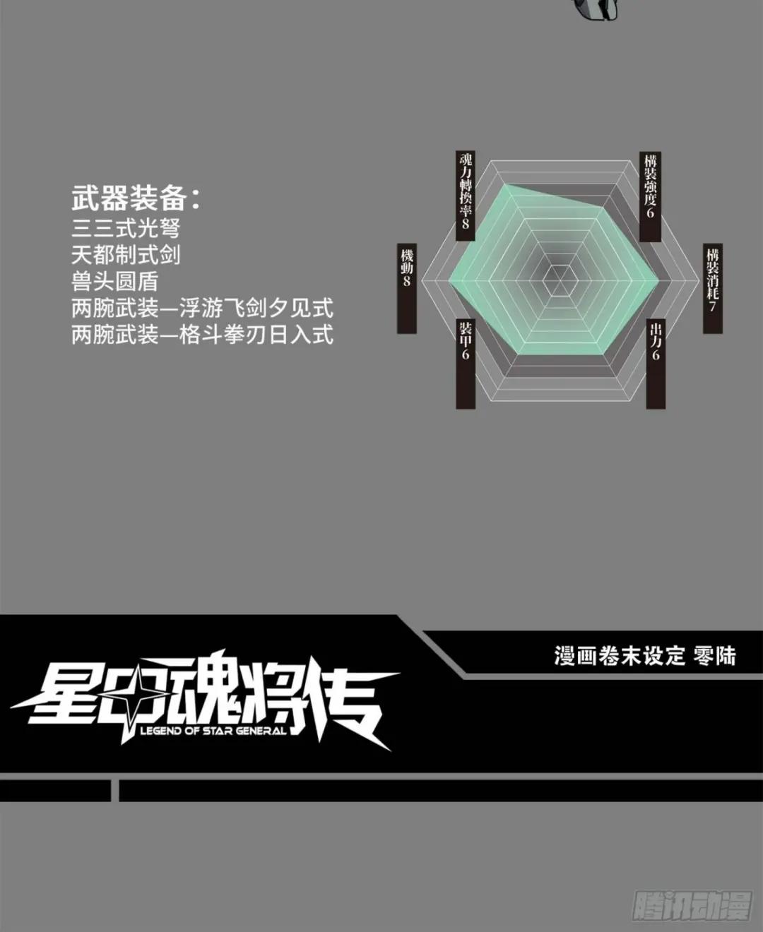 061 是那个女孩！ 第69页