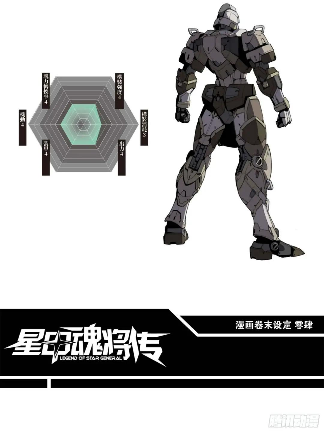 059 启程之前（上） 第75页