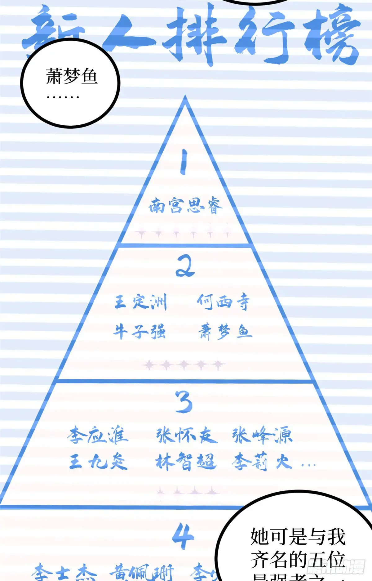 70沈夜患有阿兹海默综合症？！ 第10页