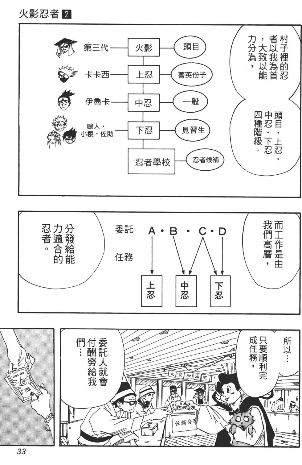 第02话 第32页
