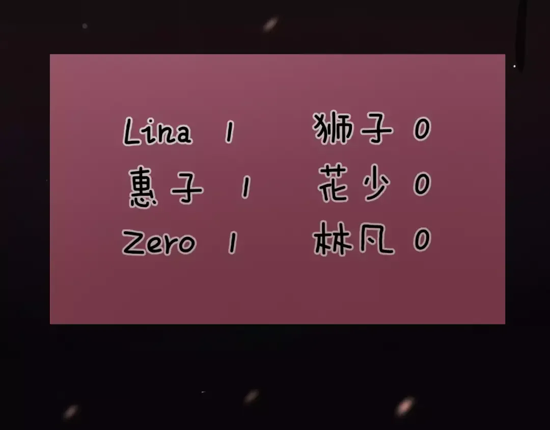 第99话 你和他有99%相似度 第74页