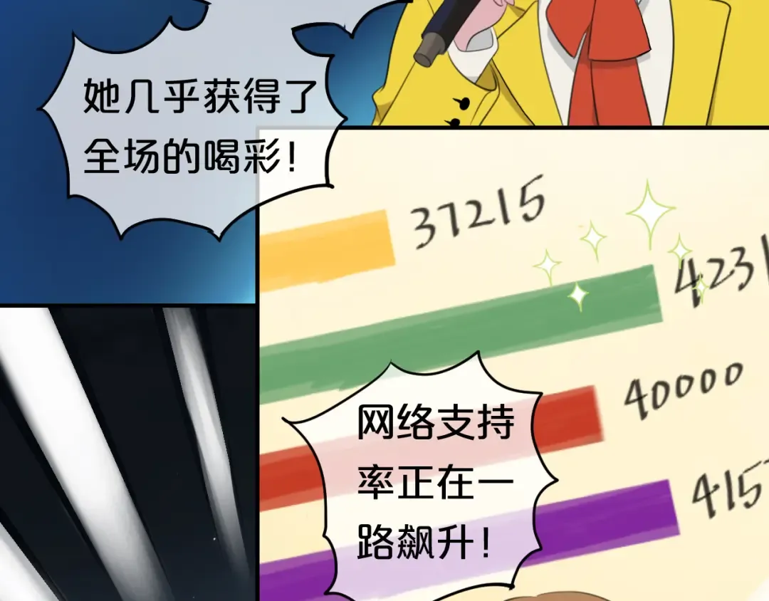 第75话 角逐—冠军之夜！ 第52页