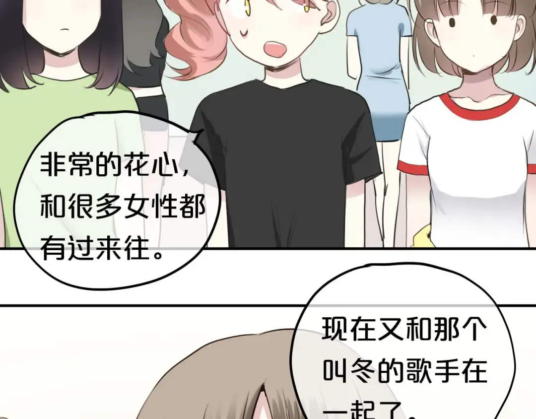 第68话 心动 第54页