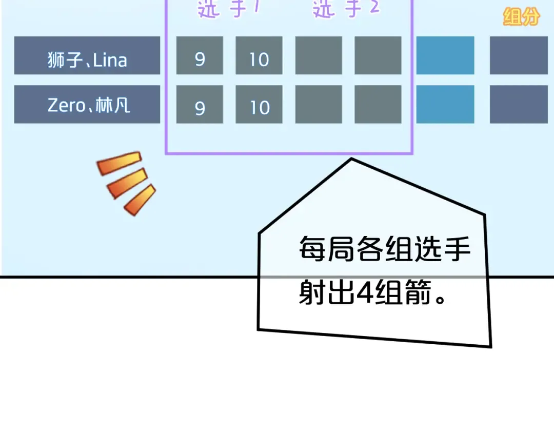 第123话 焦急 第49页