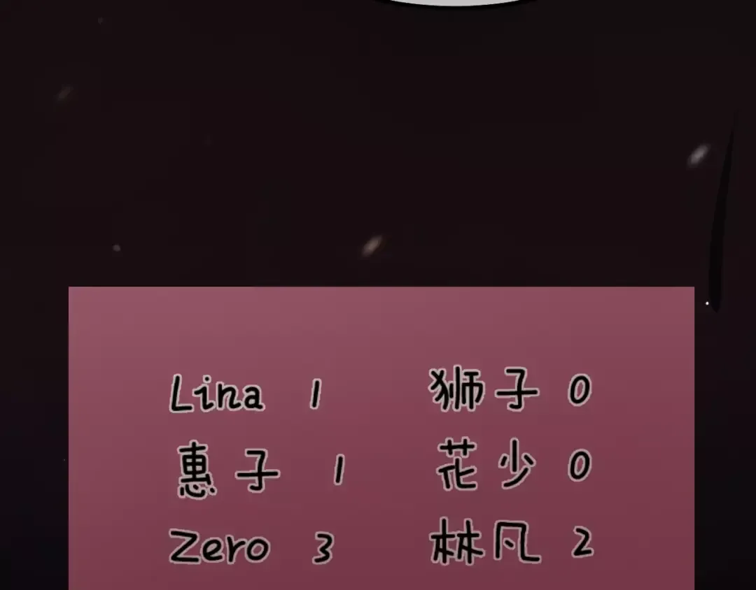 第102话 “情敌”再见？ 第6页