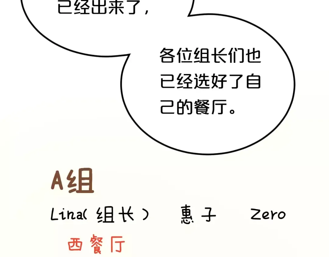 第97话 比赛开始！ 第36页
