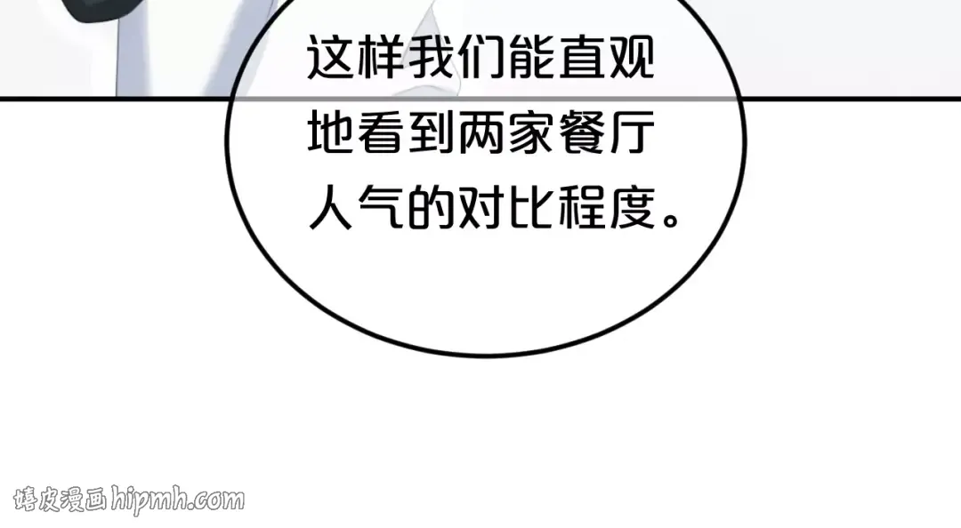 第97话 比赛开始！ 第96页