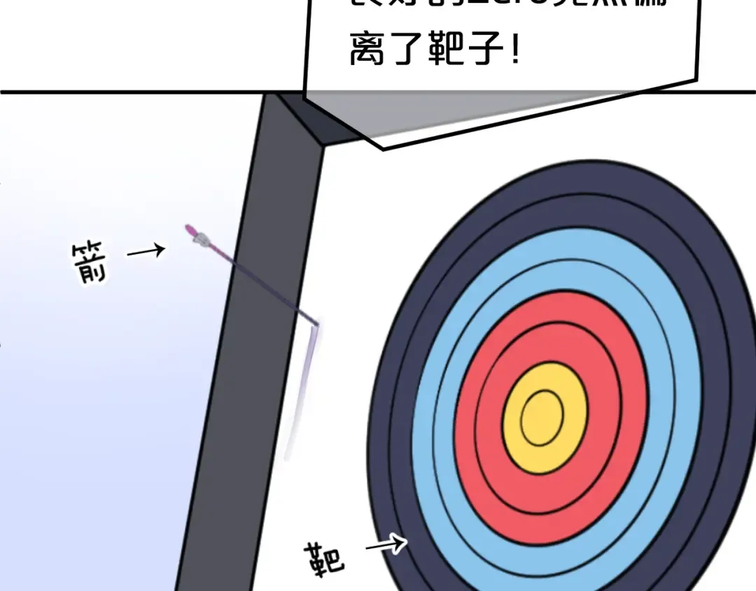 第124话 决战 第116页