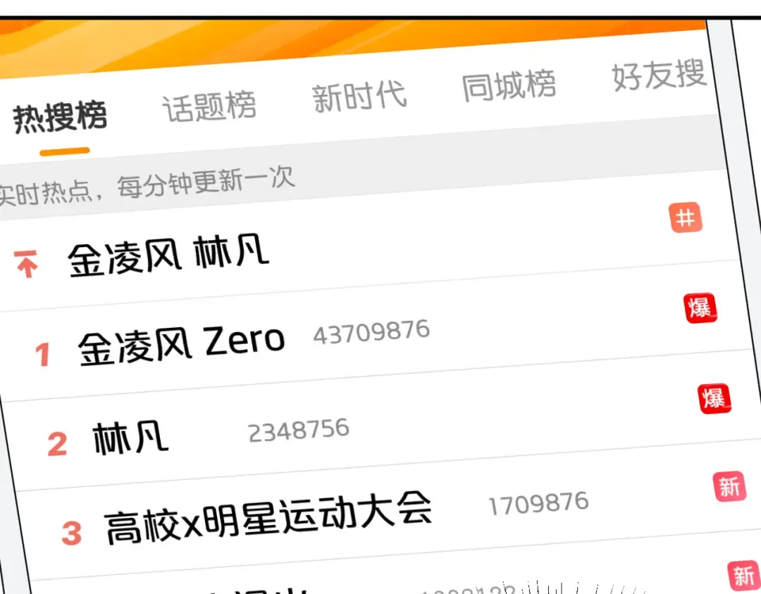 第135话 告别 第36页