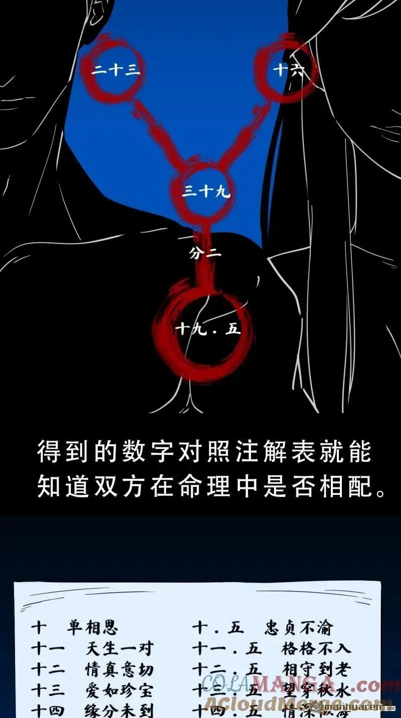 第380回 求子钱 第25页