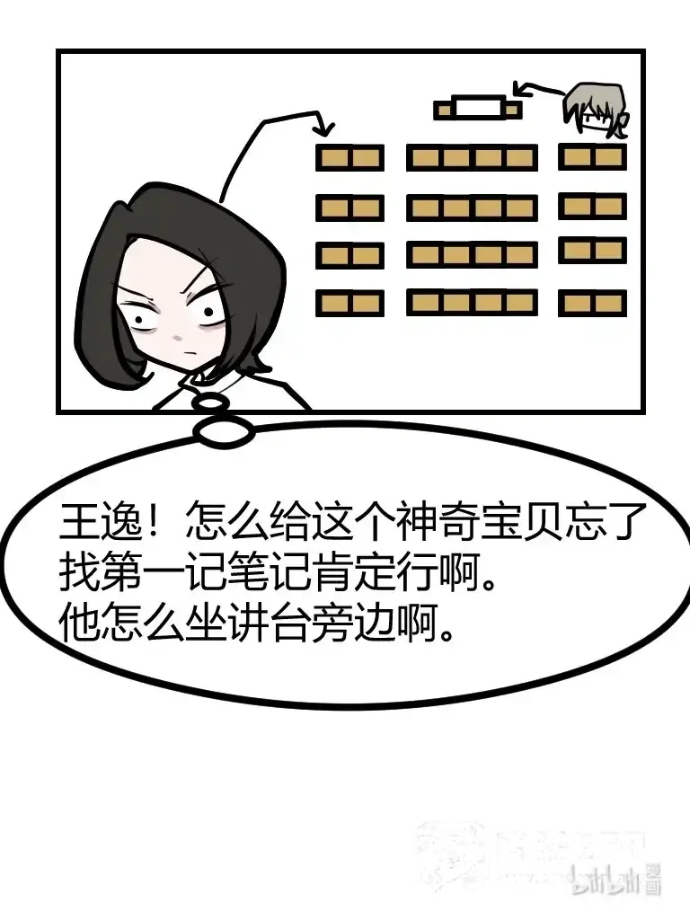 022 阿科耐子 第6页