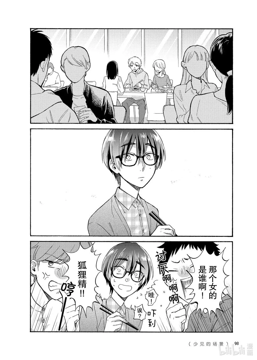 77 Episode 77 第2页