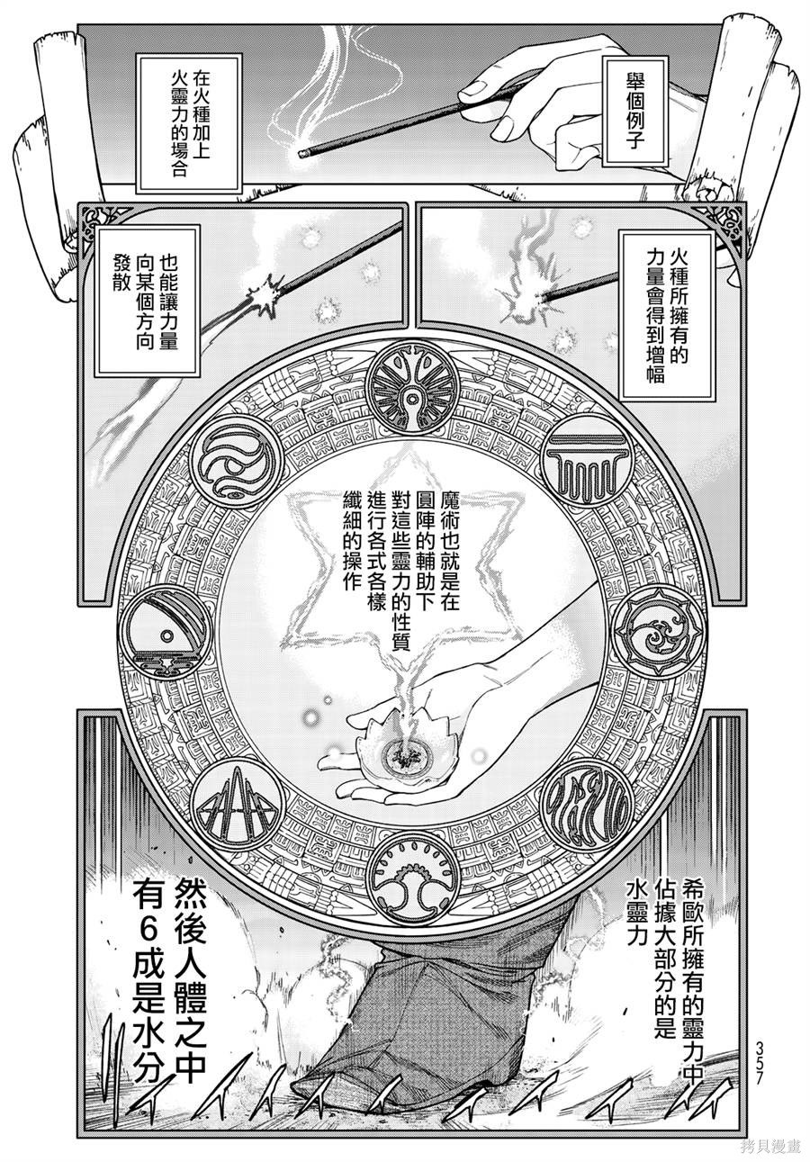 第14.2话 第29页