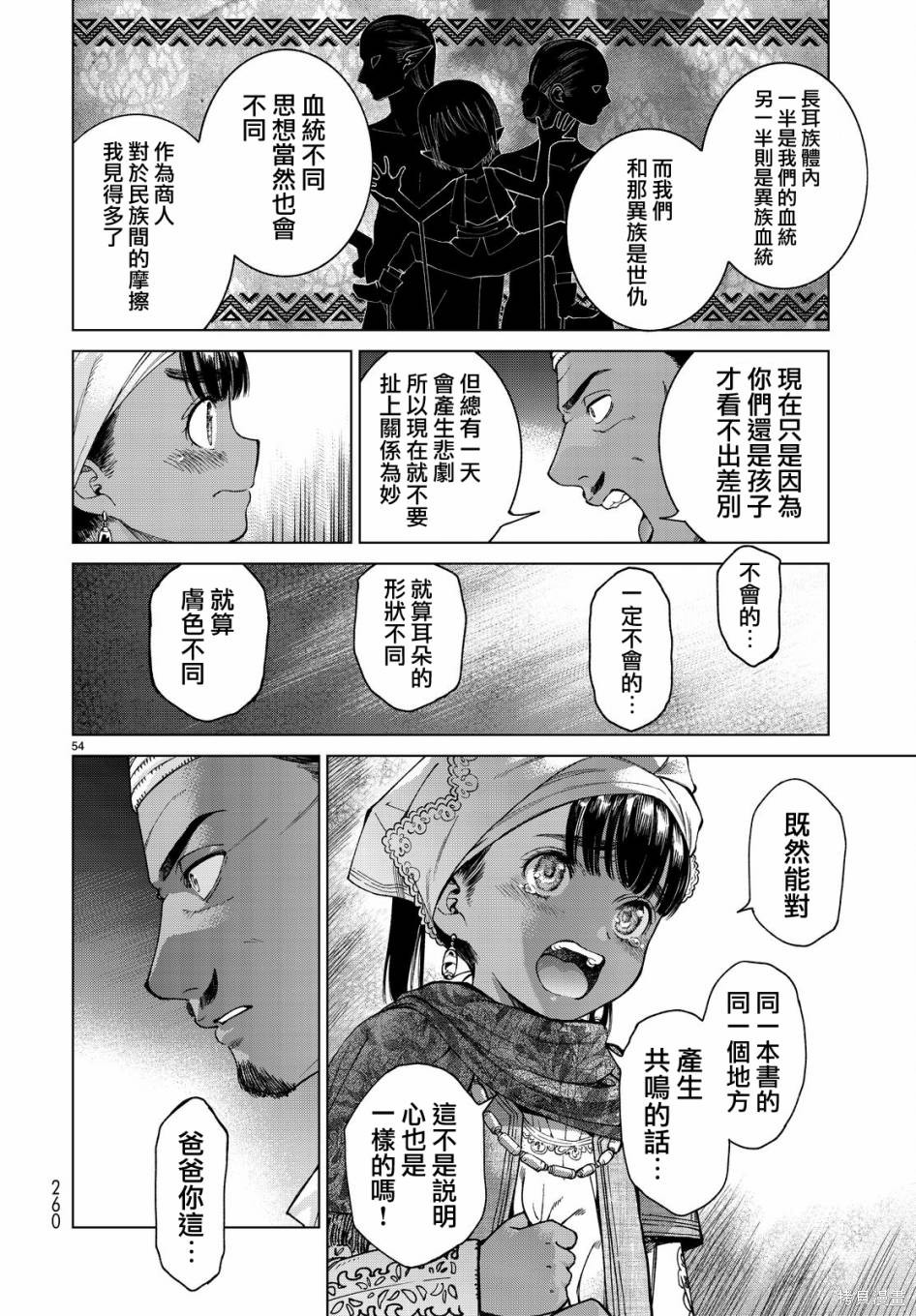 第03话 第53页