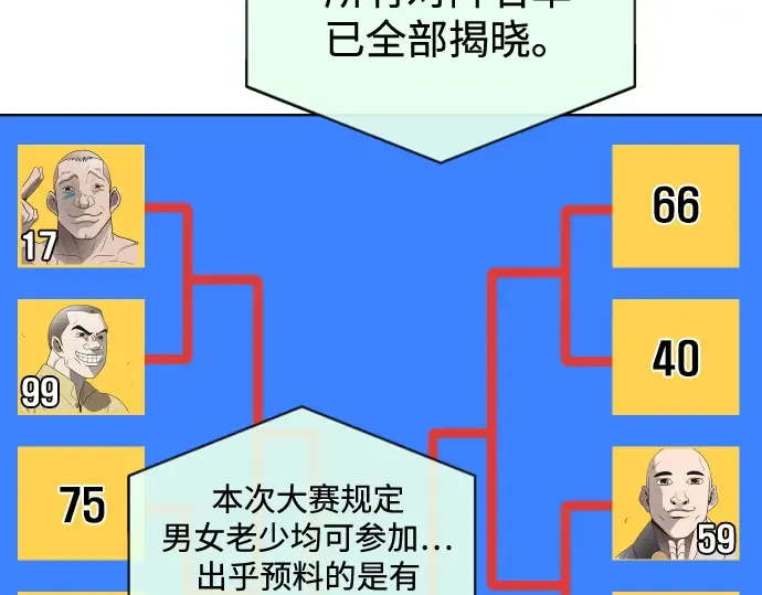 第19话 第2页