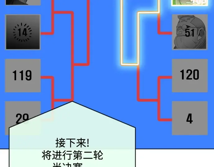 第19话 第147页