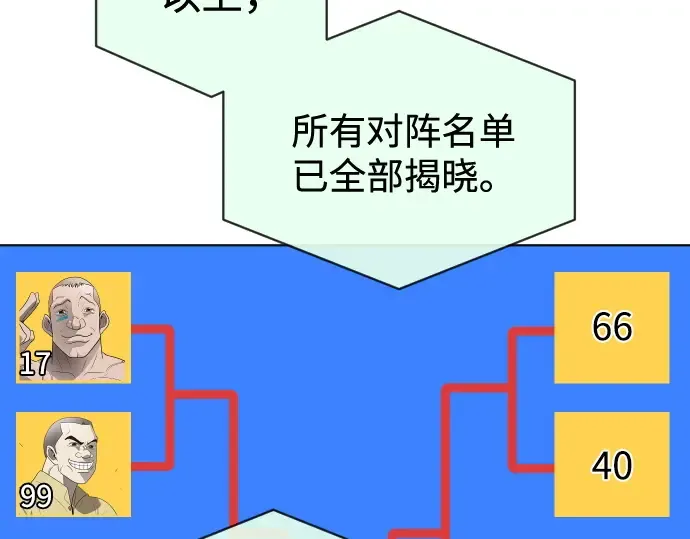 第18话 第172页