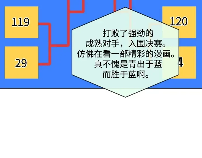 第18话 第174页