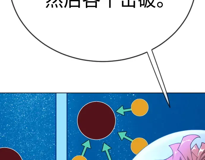 第二季 第133话 第330页