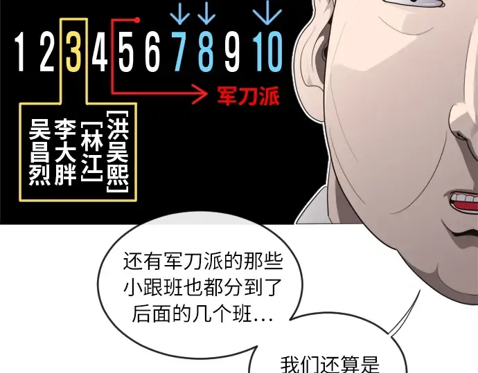 第8话 第90页